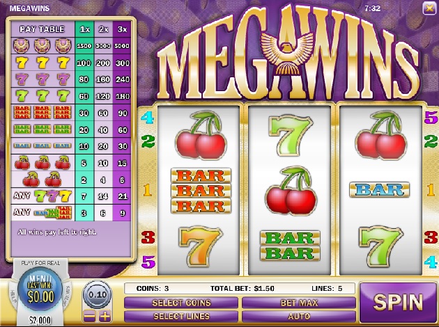 We Can Show You The Advantages of The Mega Wins Online Slots Machine